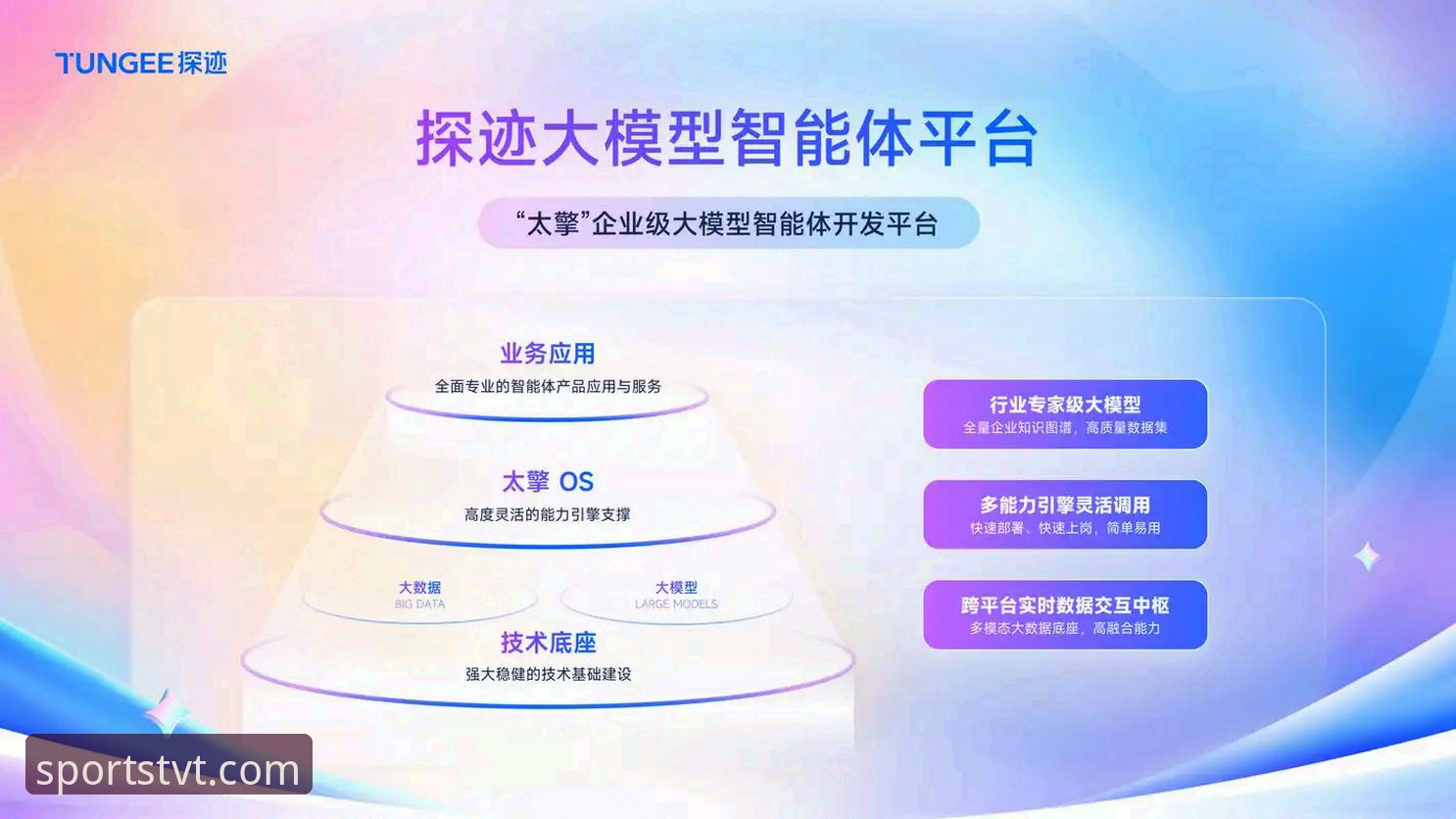 5个关键维度深度解析TVT体育官方平台哪个好——从数据准确性到用户体验的全方位测评