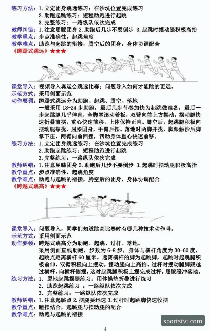 TVT体育功能详解 TVT体育功能详解完整指南:从入门到精通的实用手册